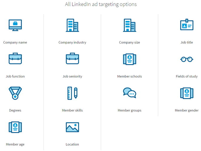 LinkedIn-Ads-Targeting-Options