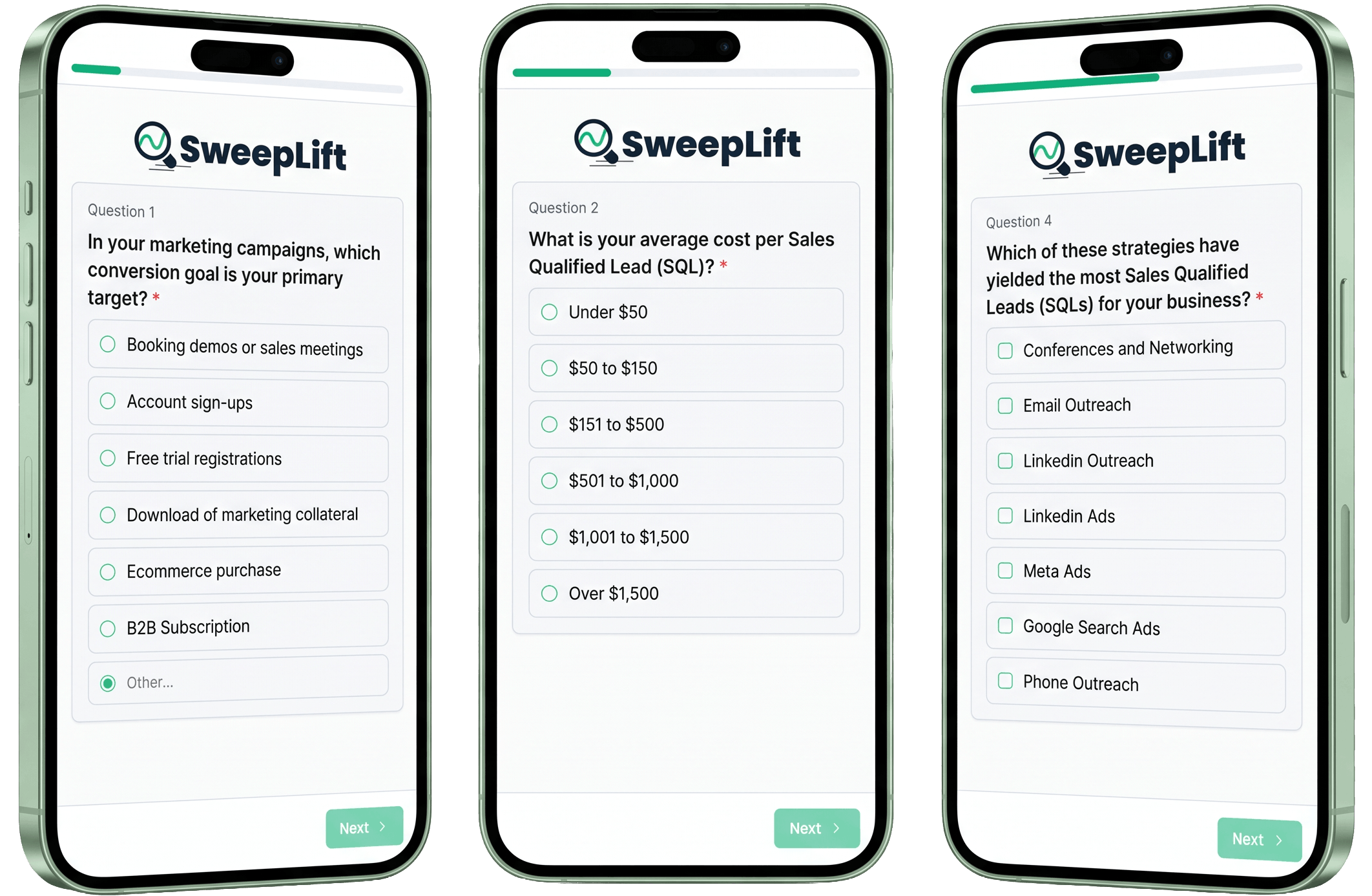 Three mobile screens showing SweepLift qualification questions: primary conversion goal, average cost per SQL, and strategies yielding the most SQLs